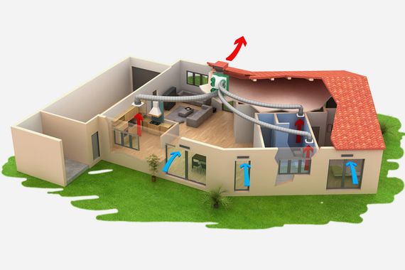 Многозональный вентилятор Soler & Palau OZEO E ECOWATT 2 RF