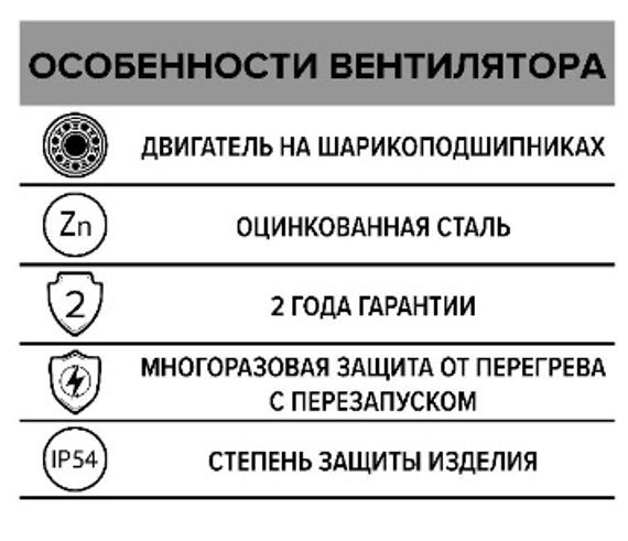 Вентилятор крышный ERF 310 центробежный ERA PRO